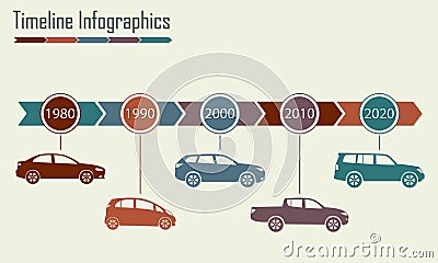 Timeline infographics template with different cars silhouettes icons. Vector illustration Vector Illustration